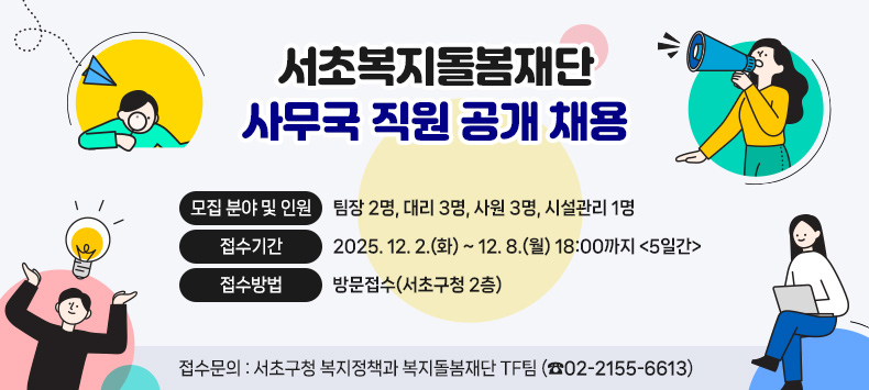  ○ 서초복지돌봄재단 사무국 직원 공개 채용
  - 모집 분야 및 인원 : 팀장 2명, 대리 3명, 사원 3명, 시설관리 1명
  - 접수기간 : 2025. 12. 2.(화) ~ 12. 8.(월) 18:00까지 <5일간>
  - 접수방법 : 방문접수(서초구청 2층)
  - 접수문의 : 서초구청 복지정책과 복지돌봄재단 TF팀 (☎02-2155-6613)