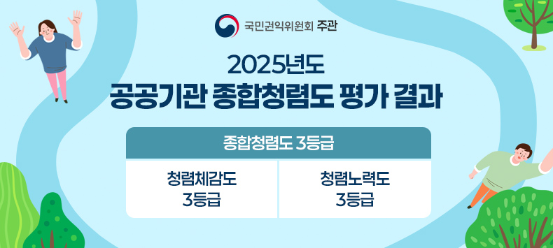 국민권익위원회 주관
2025년도 공공기관 종합청렴도 평가 결과

종합청렴도 3등급
청렴체감도 3등급
청렴노력도 3등급

