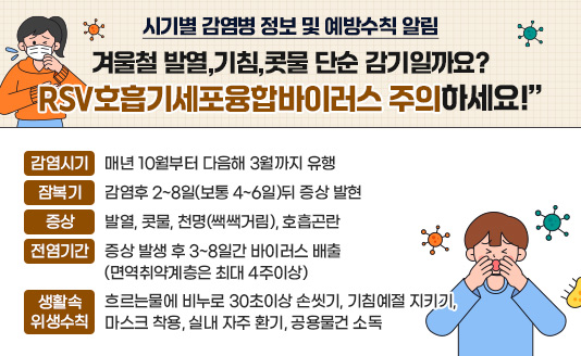 3. 겨울철 발열,기침,콧물 단순 감기일까요?
“RSV호흡기세포융합바이러스 주의하세요!”
  - 감염시기 : 매년 10월부터 다음해 3월까지 유행
  - 잠복기 :  감염후 2~8일(보통 4~6일)뒤 증상 발현
  - 증상 : 발열, 콧물, 천명(쌕쌕거림), 호흡곤란 
  - 전염기간 : 증상 발생 후 3~8일간 바이러스 배출(면역취약계층은 최대 4주이상)
  - 생활속 위생수칙 : 흐르는물에 비누로 30초이상 손씻기, 기침예절 지키기, 마스크 착용, 실내 자주 환기, 공용물건 소독