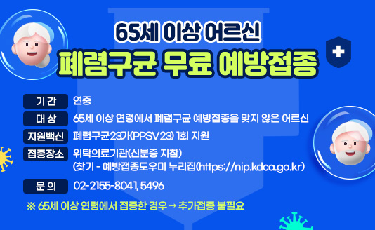 ○ 기   간 : 연 중
○ 대   상 : 65세 이상 연령에서 폐렴구균 예방접종을 맞지 않은 어르신
○ 지원백신 : 폐렴구균23가(PPSV23) 1회 지원
○ 접종장소 : 위탁의료기관(신분증 지참) 
   (찾기 - 예방접종도우미 누리집(https://nip.kdca.go.kr)
○ 문  의 : 02-2155-8041, 5496 
 ※ 65세 이상 연령에서 접종한 경우 → 추가접종 불필요 
