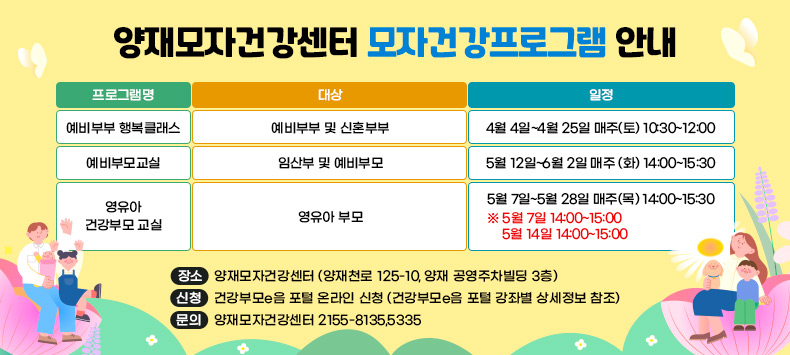 
프로그램명
대 상
일정
예비부부 행복클래스
예비부부 및 신혼부부
4월 4일~4월 25일
매주(토) 10:30~12:00
예비부모교실
임산부 및 예비부모
5월 12일~6월 2일
매주 (화) 14:00~15:30
영유아 건강부모 교실
영유아 부모
5월 7일~5월 28일
매주(목) 14:00~15:30
※5월 7일 14:00~15:00
   5월 14일 14:00~15:00

장소 : 양재모자건강센터 (양재천로 125-10, 양재 공영주차빌딩 3층)
신청 : 건강부모e음 포털 온라인 신청
       (건강부모e음 포털 강좌별 상세정보 참조)
문의 : 양재모자건강센터 2155-8135,5335
