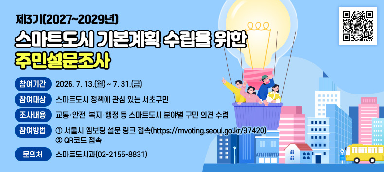 ○ 참여기간: 2026. 7. 13.(월) ~ 7. 31.(금)
○ 참여대상: 스마트도시 정책에 관심 있는 서초구민
○ 조사내용: 교통안전복지행정 등 스마트도시 분야별 구민 의견 수렴
○ 참여방법: 
  ① 서울시 엠보팅 설문 링크 접속(https://mvoting.seoul.go.kr/97420)
  ② QR코드 접속
   
○ 문 의 처: 스마트도시과(02-2155-8831)