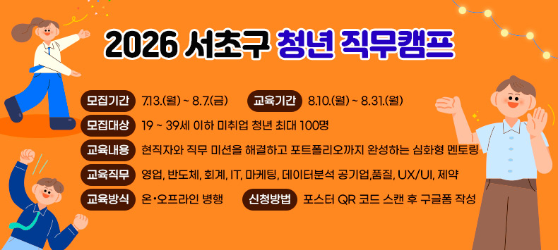 ○ 2026 서초구 청년 직무캠프
 - 모집기간 : 7.13.(월) ~ 8.7.(금) 
 - 교육기간 : 8.10.(월) ~ 8.31.(월)
 - 모집대상 : 19 ~ 39세 이하 미취업 청년 최대 100명 
 - 교육내용 : 현직자와 직무 미션을 해결하고 포트폴리오까지 완성하는 심화형 멘토링
 - 교육직무 : 영업, 반도체, 회계, IT, 마케팅, 데이터분석 공기업,품질, UX/UI, 제약
 - 교육방식 : 온·오프라인 병행
 - 신청방법 : 포스터 QR 코드 스캔 후 구글폼 작성
