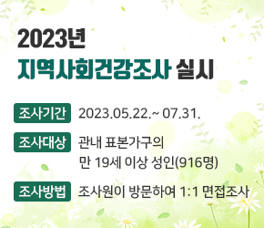  2023년 지역사회건강조사 실시

 조사기간 : 2023.05.22.~ 07.31.
 조사대상 : 관내 표본가구의 만 19세 이상 성인(916명)
 조사방법 : 조사원이 방문하여 1:1 면접조사

 
