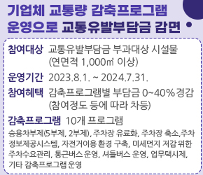 기업체 교통량 감축프로그램 운영으로 교통유발부담금 감면 

 

- 참여대상 : 교통유발부담금 부과대상 시설물(연면적 1,000㎡ 이상)

- 운영기간 : 2023.8.1. ~ 2024.7.31.

- 참여혜택 : 감축프로그램별 부담금 0~40%경감(참여정도 등에 따라 차등)

- 감축프로그램 : 10개 프로그램

  · 승용차부제(5부제, 2부제), 주차장 유료화, 주차장 축소, 주차정보제공시스템, 자전거이용 환경 구축, 미세먼지 저감 위한 주차수요관리, 통근버스 운영, 셔틀버스 운영, 업무택시제, 기타 감축프로그램 운영