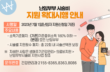 - 시행일 : 2023년 7월 1일(난임자 지원신청일 기준)
 - 주요내용
   1. 소득기준폐지 : (기존)기준중위소득 180% 이하 → (변경) 모든 난임부부
   2. 시술별 지원횟수 폐지 : 총 22회 내 시술선택권 보장
 - 자세한 사항은 생애주기건강관리> 의료비지원 > 난임부부시술비 지원사업 참조
 - 문의번호 : 건강관리과 2155-8365,8363,8086
