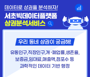  - 제목 -
    데이터로 상권을 분석하자!
    서초빅데이터플랫폼 상권분석서비스
 - 본문 -  
    우리 동네 상권이 궁금해!
    유동인구,직장인구,개·폐업률,생존율,보증금,임대료,매출액,점포수 등
    과학적인 데이터 기반 행정