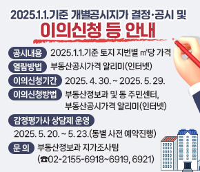 2025.1.1.기준 개별공시지가 결정·공시 및 이의신청 등 안내

  ○ 공시내용 : 2025.1.1.기준 토지 지번별 ㎡당 가격
  ○ 열람방법 : 부동산공시가격 알리미(인터넷)
  ○ 이의신청기간 : 2025. 4. 30. ~ 2025. 5. 29.
  ○ 이의 신청방법 : 부동산정보과 및 동 주민센터, 부동산공시가격 알리미(인터넷)
  ○ 감정평가사 상담제 운영 : 2025. 5. 20. ~ 5. 23.(동별 사전 예약진행)
  ○ 문   의 : 부동산정보과 지가조사팀(☎02-2155-6918~6919, 6921)