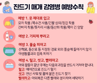 진드기 매개 감염병 예방수칙

예방 1. 옷 제대로 입고
모자 착용 /목수건 사용/긴팔 상의/장갑 착용
긴바지 착용/돗자리 사용 /등산화 착용/목이 긴 양말 

예방 2. 기피제 뿌리고

예방 3. 풀숲 피하고
산책로, 등산로 등 지정된 경로 외의 풀숲에 들어가지 않기
야생동물과의 접촉 피하기

예방 4. 털고, 씻고, 빨래하고
야외 활동이 끝난 후에는 다음의 과정을 반드시 거쳐야 합니다.
털고: 에어건으로 진드기 털기
씻고: 전신 샤워 및 몸에 붙은 진드기 찾기
빨래하고: 야외복은 다른 빨래와 분리하여 세탁하기