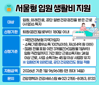 
대상
- 입원, 외래진료, 공단 일반건강검진을 받은 근로(사업)소득자
신청기한
- 퇴원(검진)일로부터 180일 이내
신청기준
- 국민건강보험 지역가입자
- 소득(기준중위소득 100%이하), 재산(4억 원 이하)
- [입원 전월 포함 이전 3개월간]+{입원월 1일부터 입원 직전일까지] 기간 동안 근로소득자는 24일 이상 근로, 사업 소득자는 45일 이상 사업장 유지 
 ※ 입원연계 외래진료, 공단 건강검진도 동일 적용
지원금액
- 2026년 기준 1일 96,960원 (연 최대 14일)
문의
건강정책과 건강서비스팀 ☎ 02) 2155~8053, 8133 
