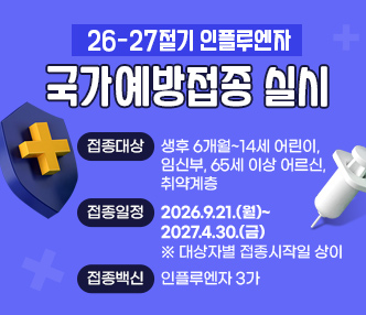  26-27절기 인플루엔자 국가예방접종 실시

▶접종대상 : 생후 6개월~14세 어린이, 임신부, 65세 이상 어르신, 취약계층
▶접종일정 : 2026.9.21.(월)~2027.4.30.(금) ※ 대상자별 접종시작일 상이
▶접종백신 : 인플루엔자 3가