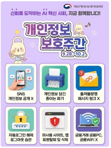 개인정보 보호주간 (2026. 9. 28. ~ 10. 2.) 안내

신뢰로 도약하는 AI혁신 사회, 지금 함께합니다
SNS 개인정보 공개 불가
개인정보 담긴 종이는 파기
출처불분명 메시지 링크 불가
자동로그인 해제 로그아웃 습관
미사용 사이트, 앱 회원탈퇴 및 삭제
금융거래 공용 PC, 공용 WIFI 불가