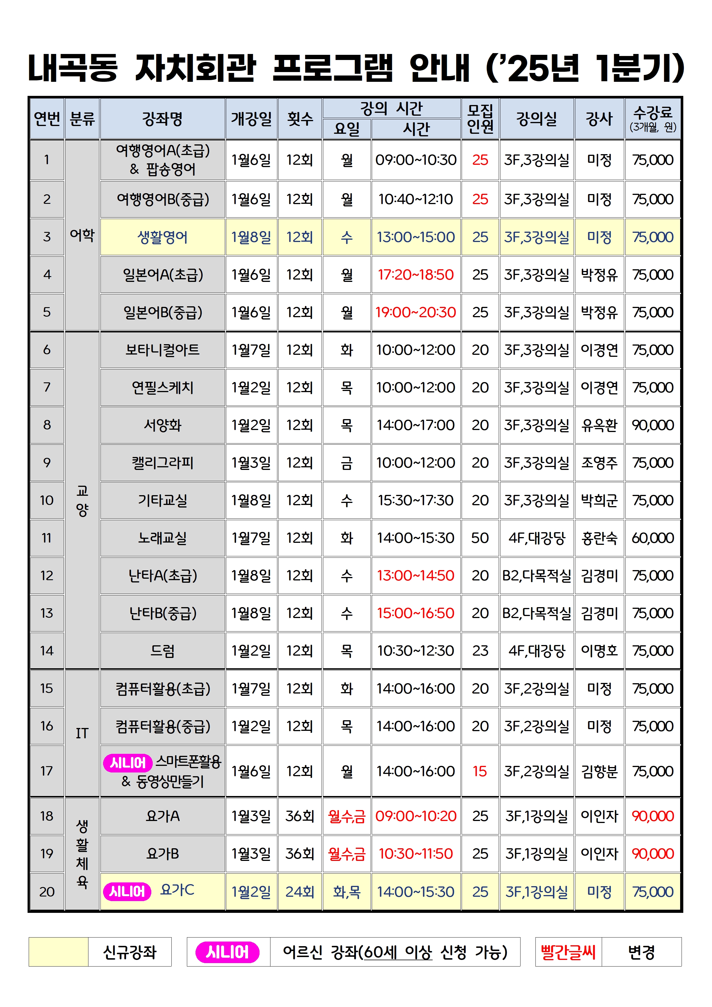 2025년 내곡동 자치회관 프로그램 안내(최종)002