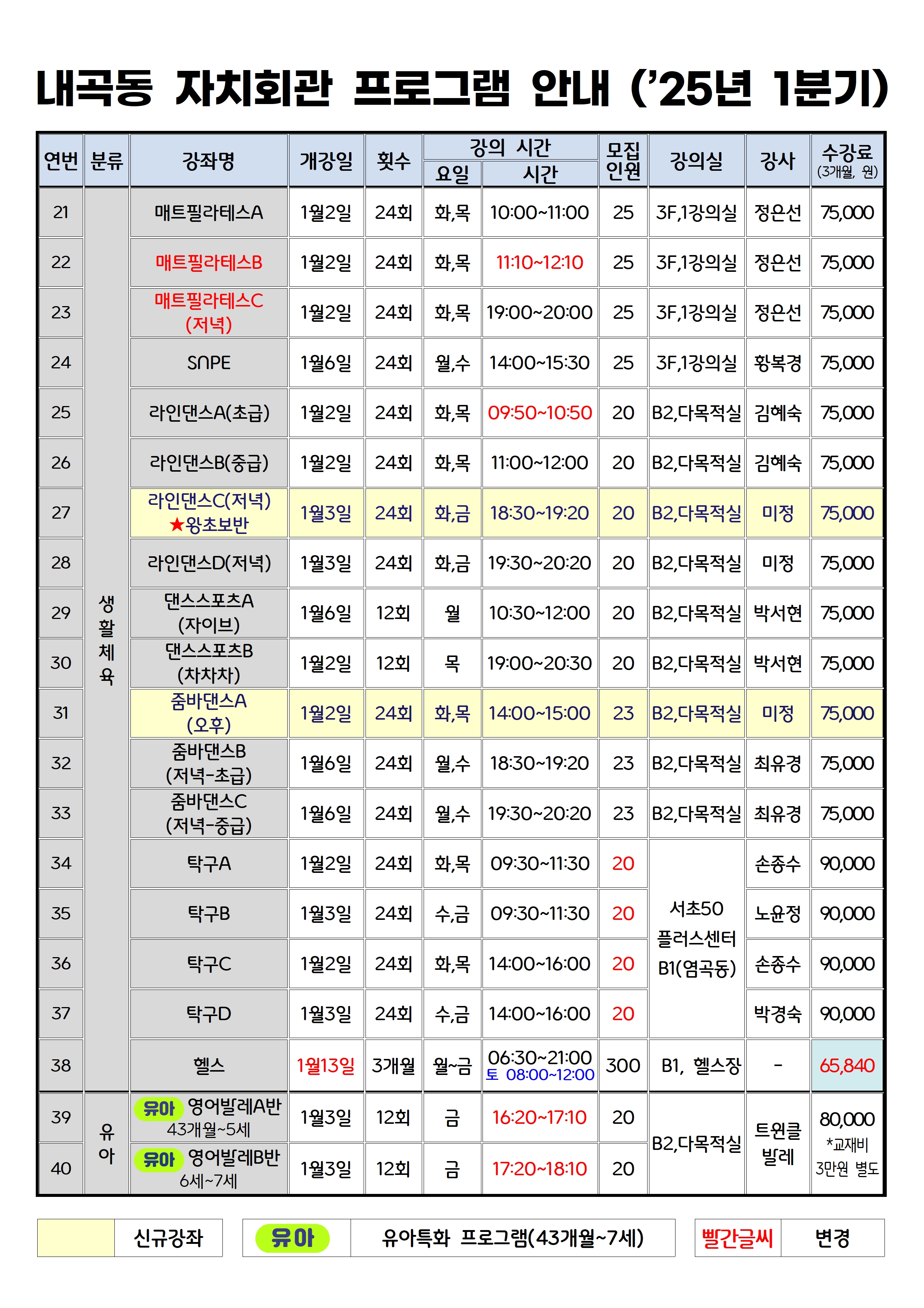 2025년 내곡동 자치회관 프로그램 안내(최종)003