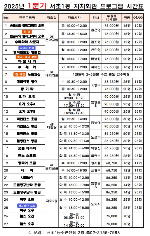 접수본문