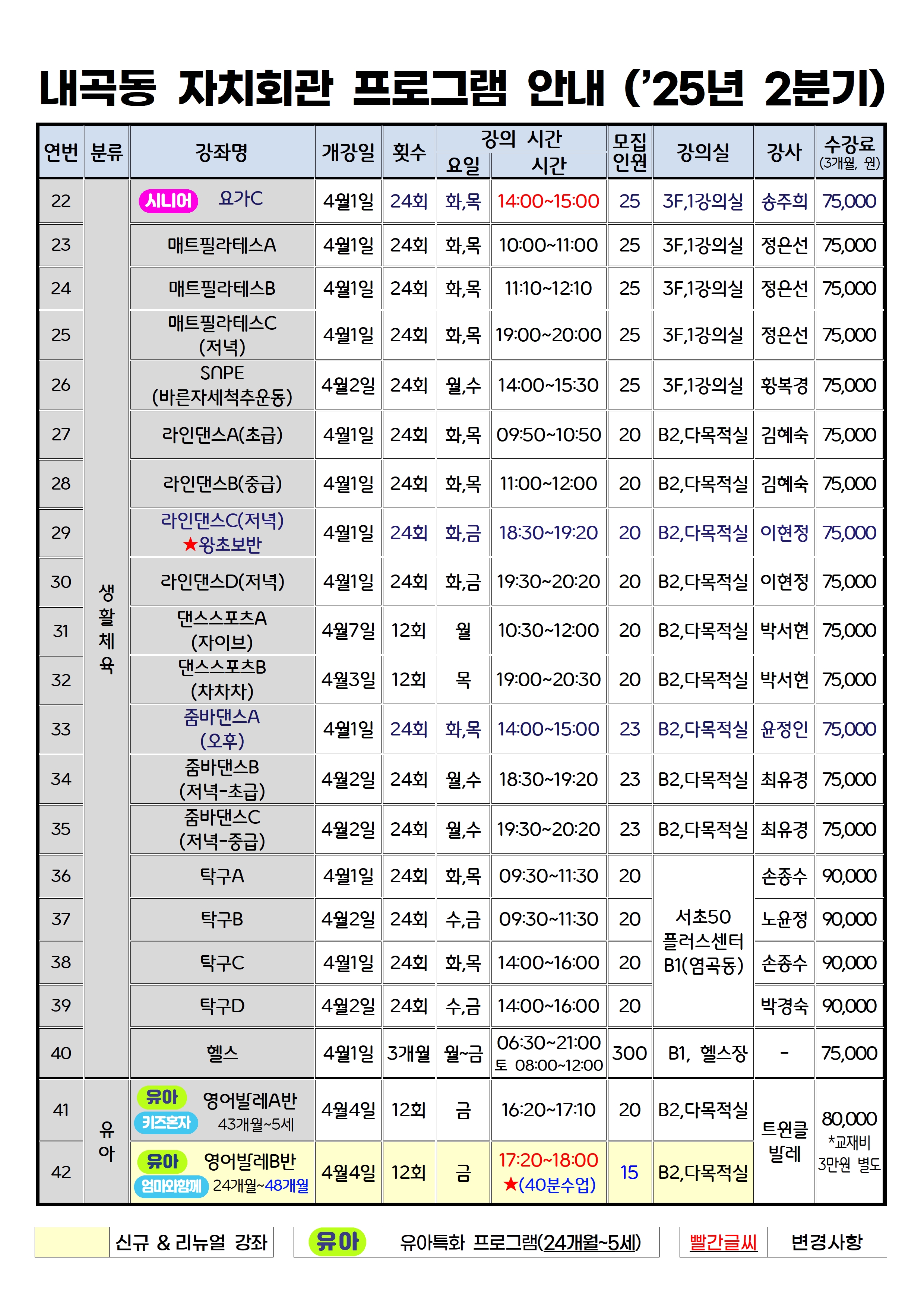 2025년 2분기 내곡동 자치회관 프로그램 안내003