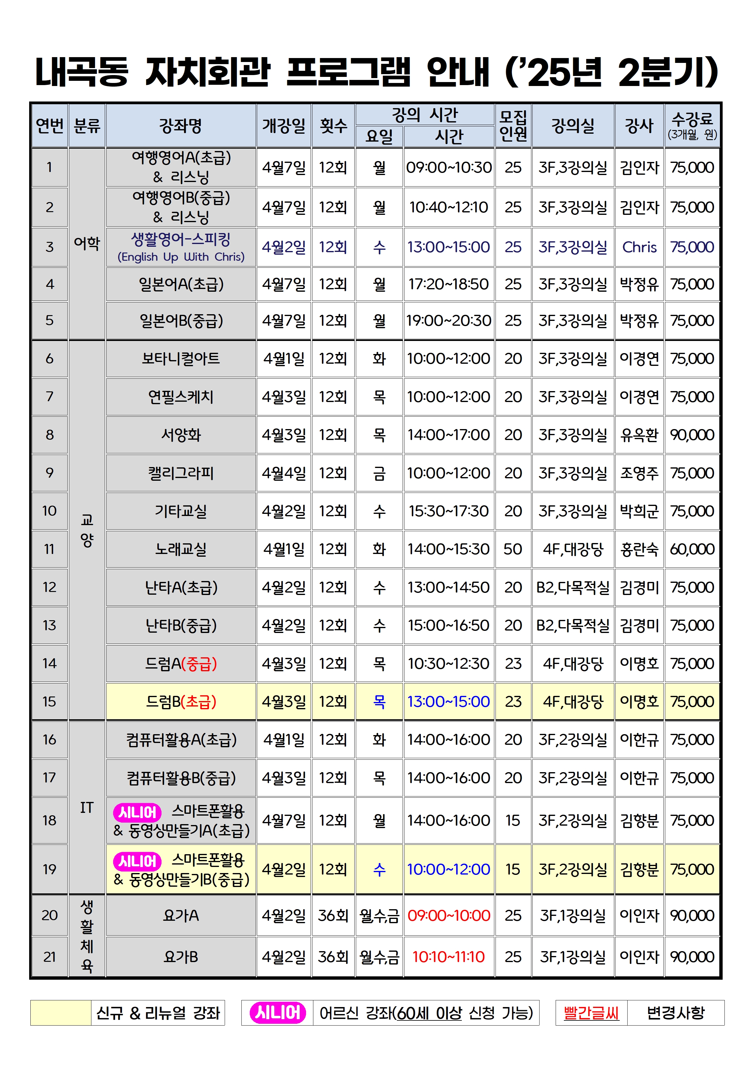 2025년 2분기 내곡동 자치회관 프로그램 안내002
