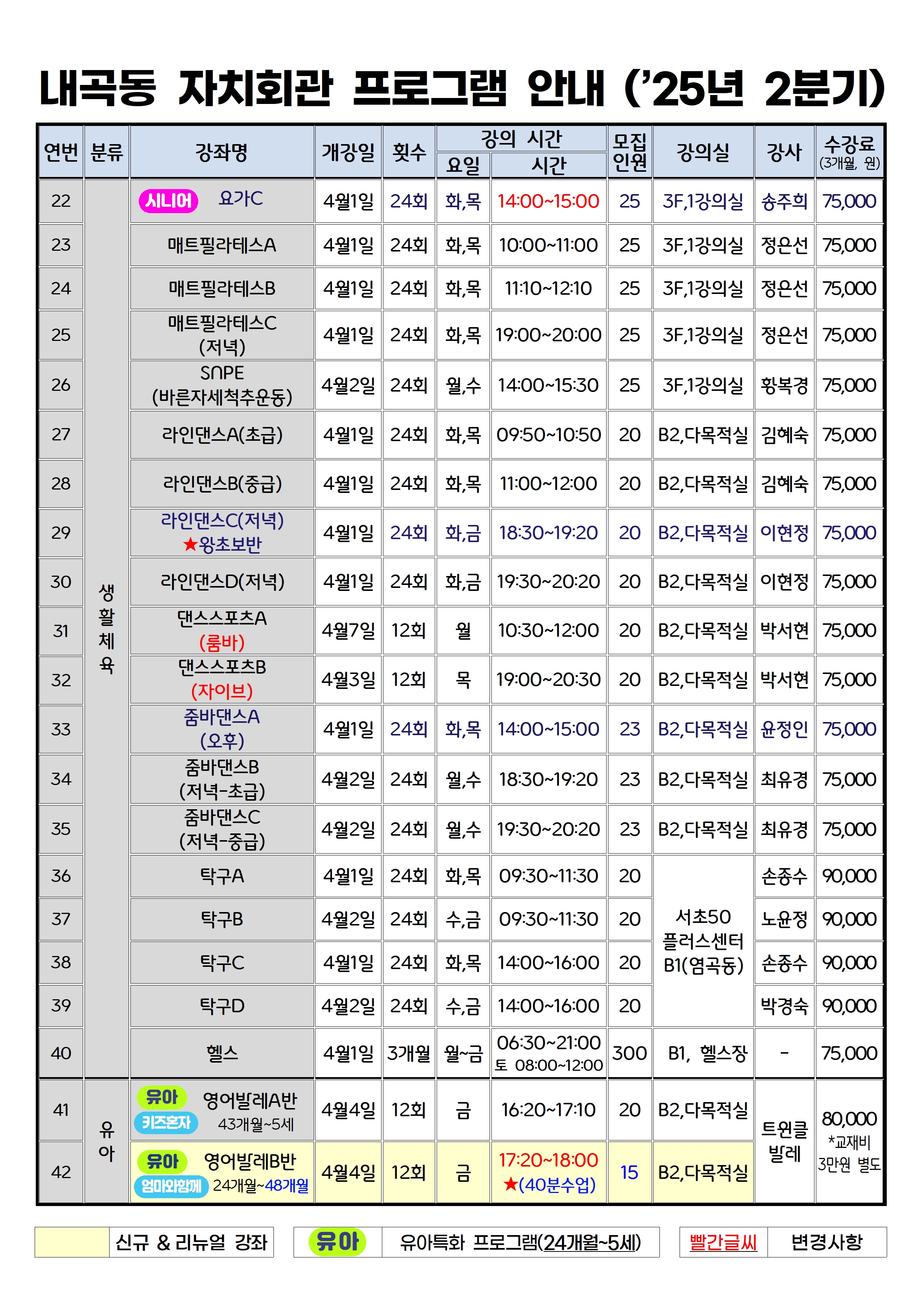 2025년 2분기 내곡동 자치회관 프로그램 안내003