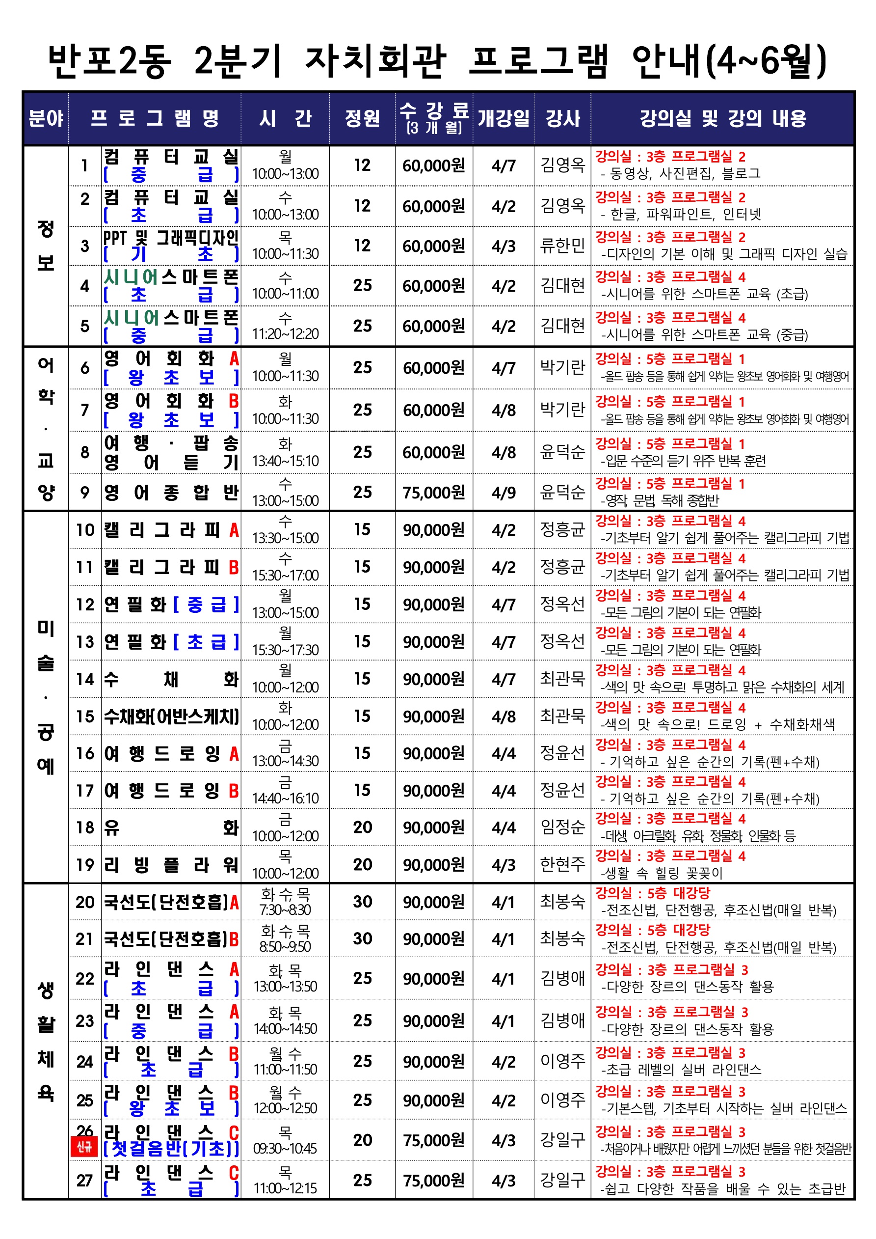 ☆★수강생 모집(2025년 2분기)_2