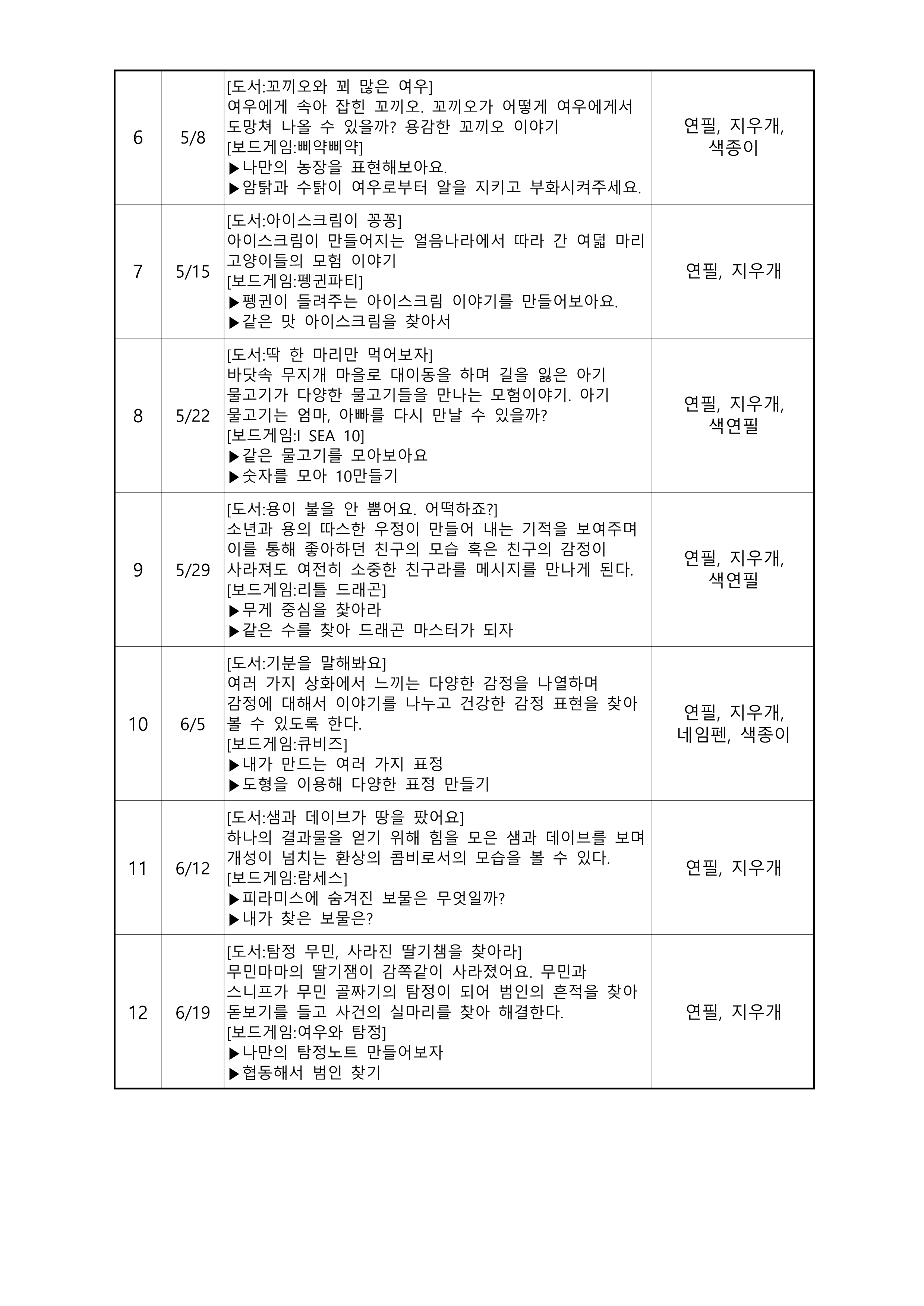 프로그램 강의계획서-윤정현_2