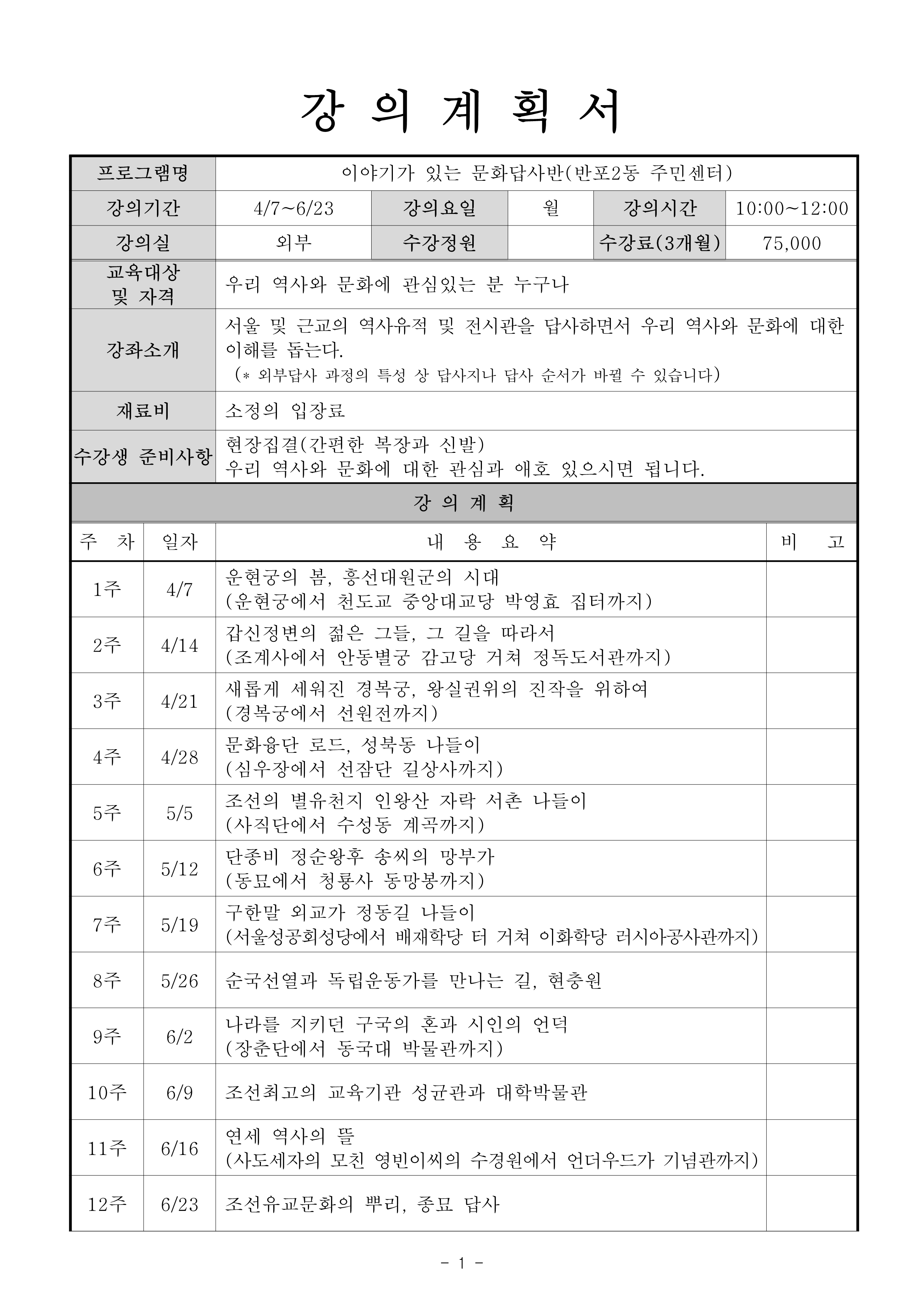 강의계획서-반포센터 이야기가 있는 문화답사반(강사 박현정)_1