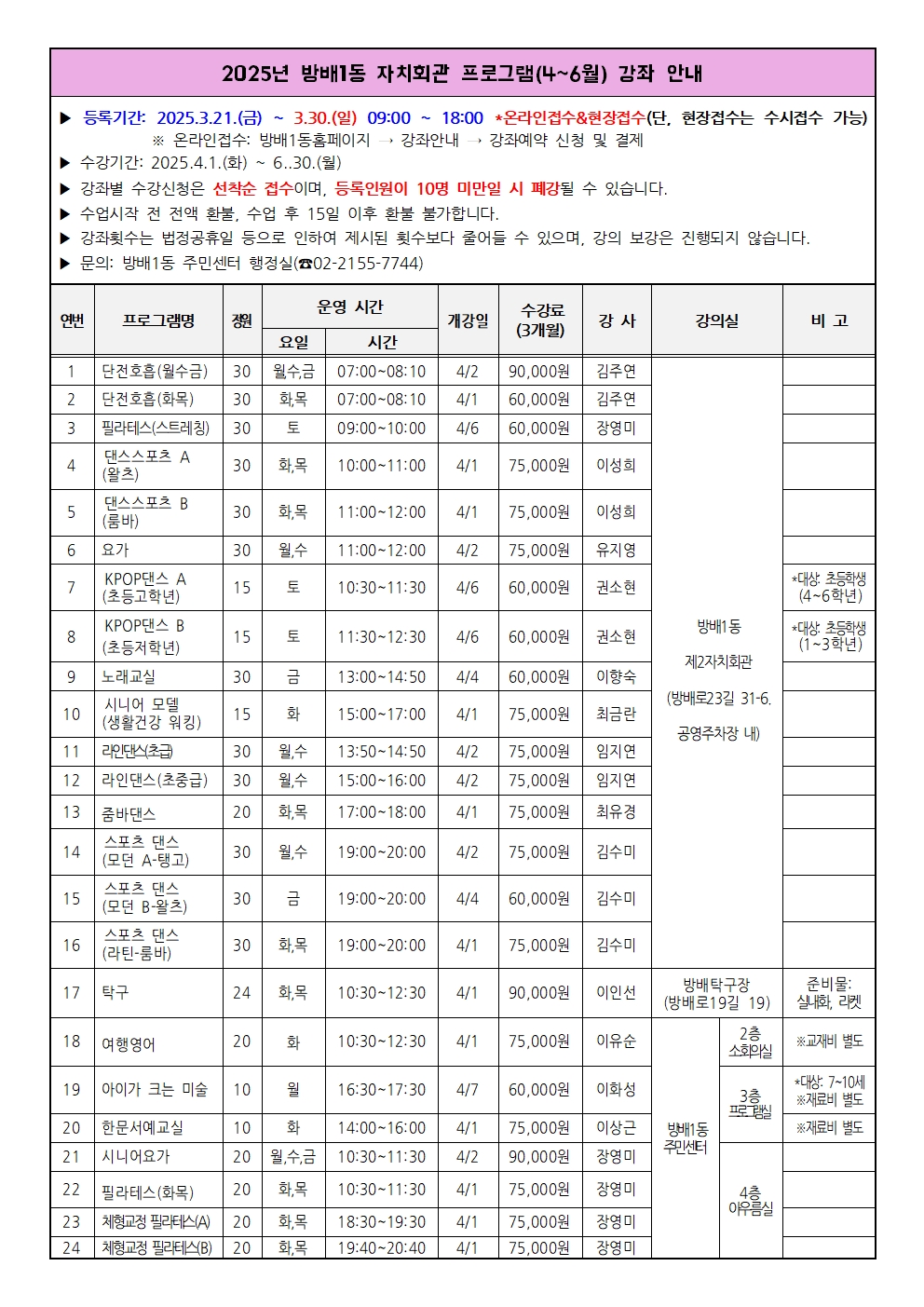 (최종)2025년 방배1동 자치회관 프로그램(4~6월) 강좌안내001