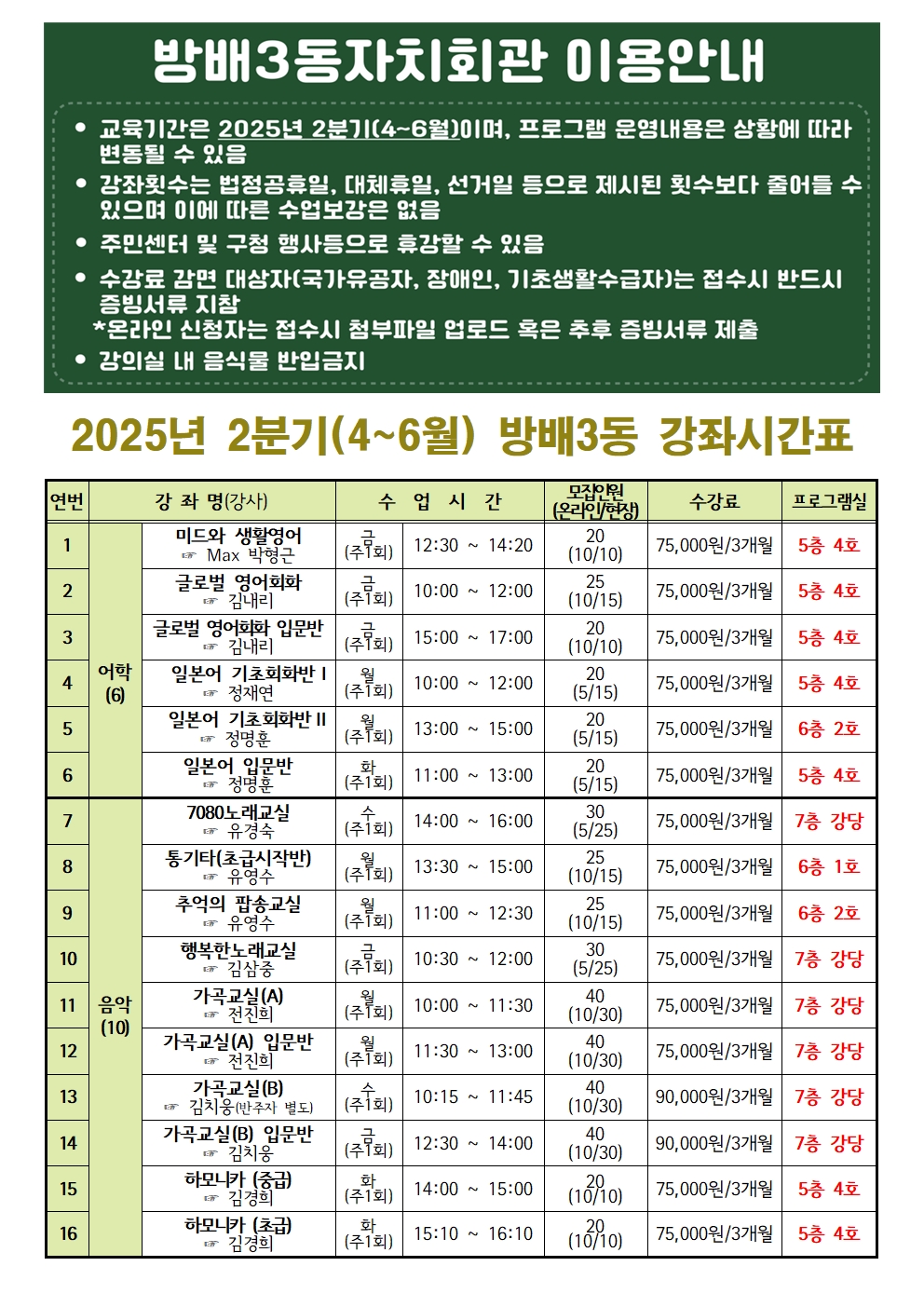 2025년 2분기-업로드-최종(세로형)001