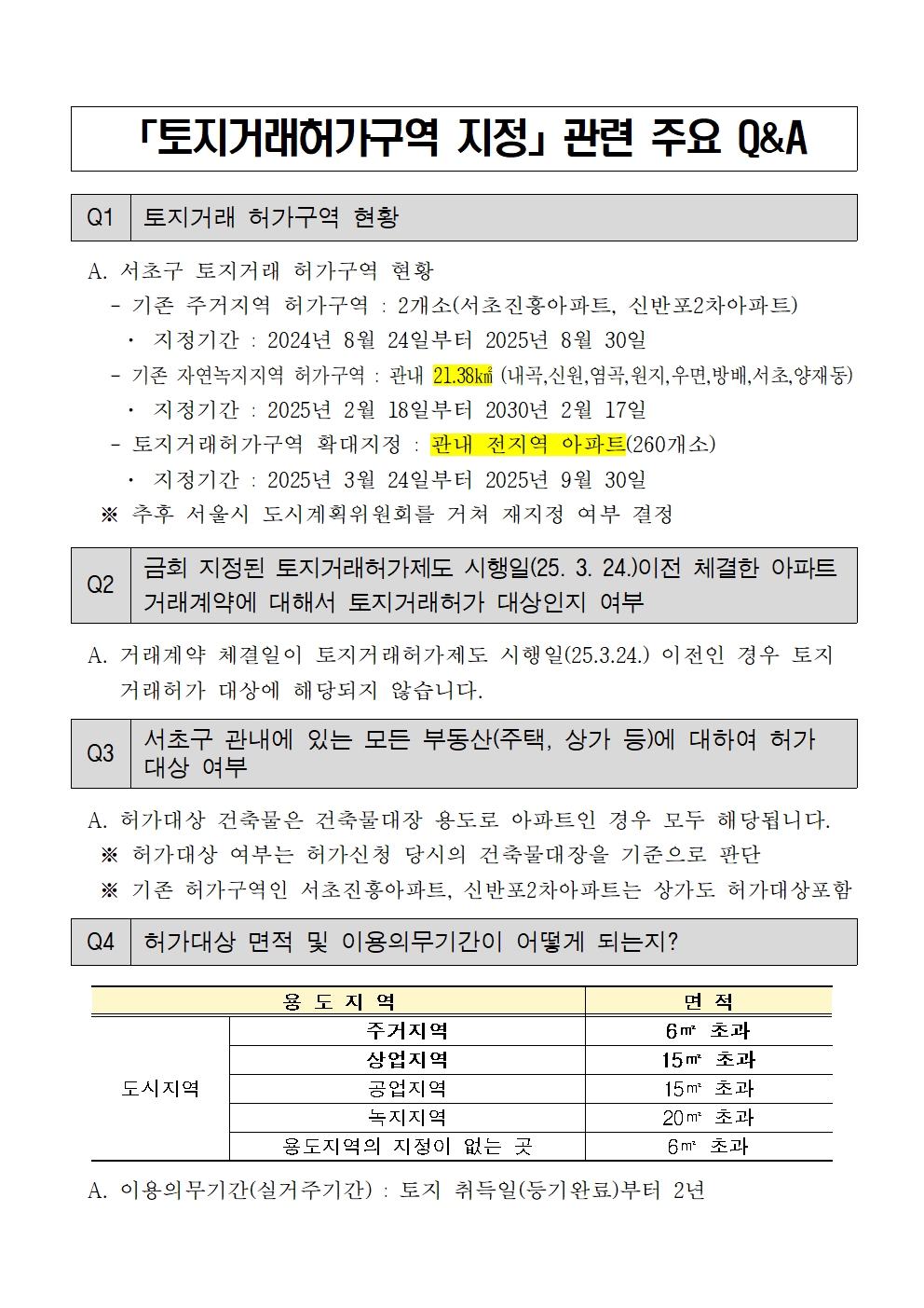 (최최종)토지거래허가구역 지정 관련 질의회신(20250321)001