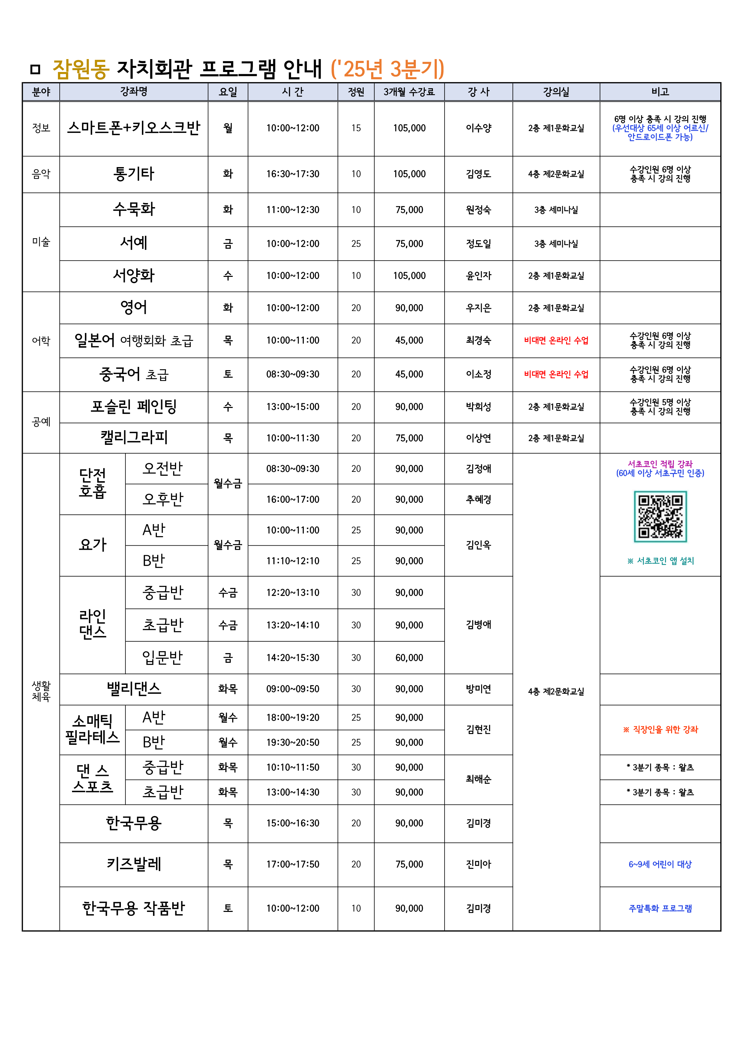 통합 시간표(2분기)_1