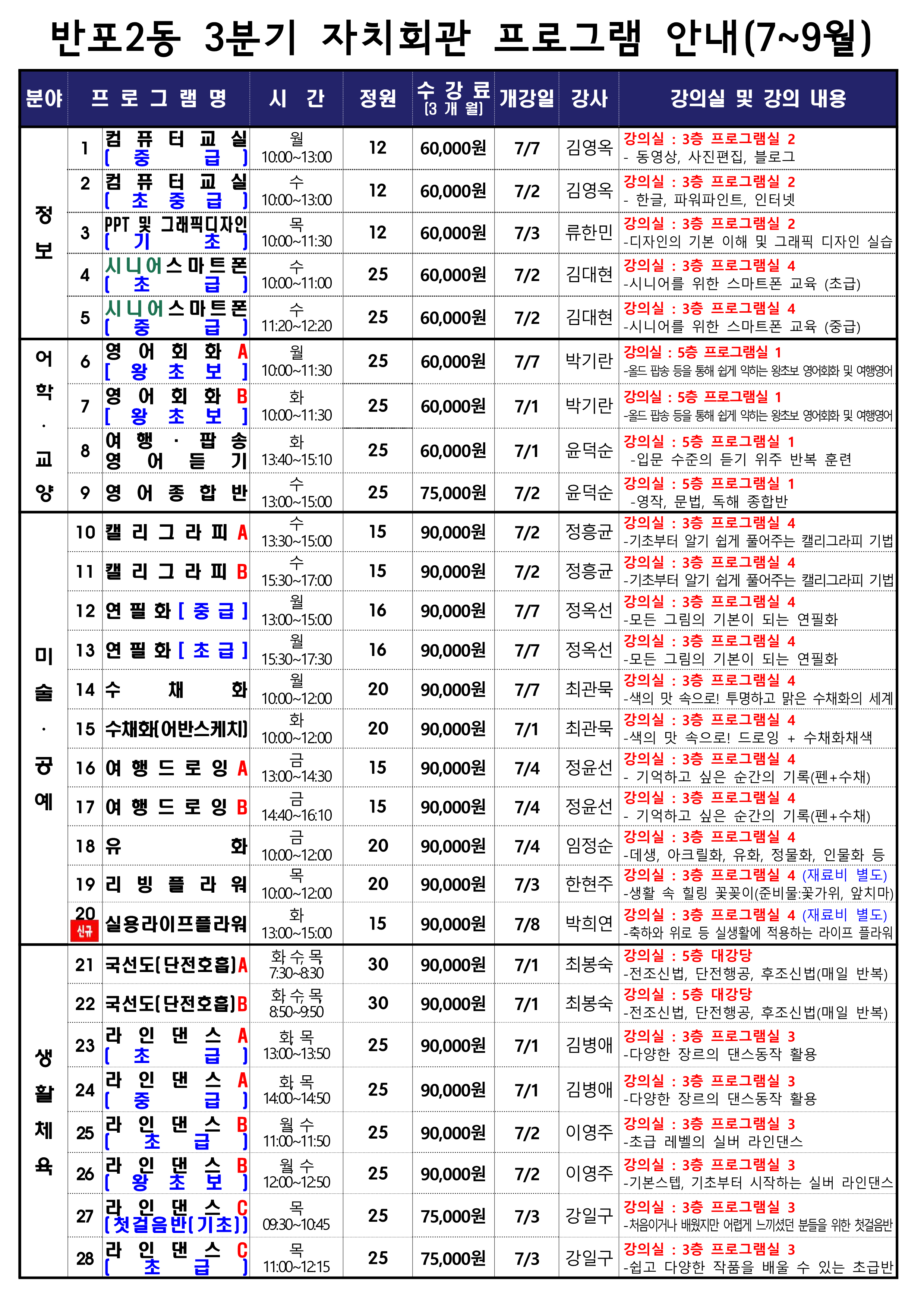 ☆★수강생 프로그램 안내(2025년 3분기)-A4_최종_1