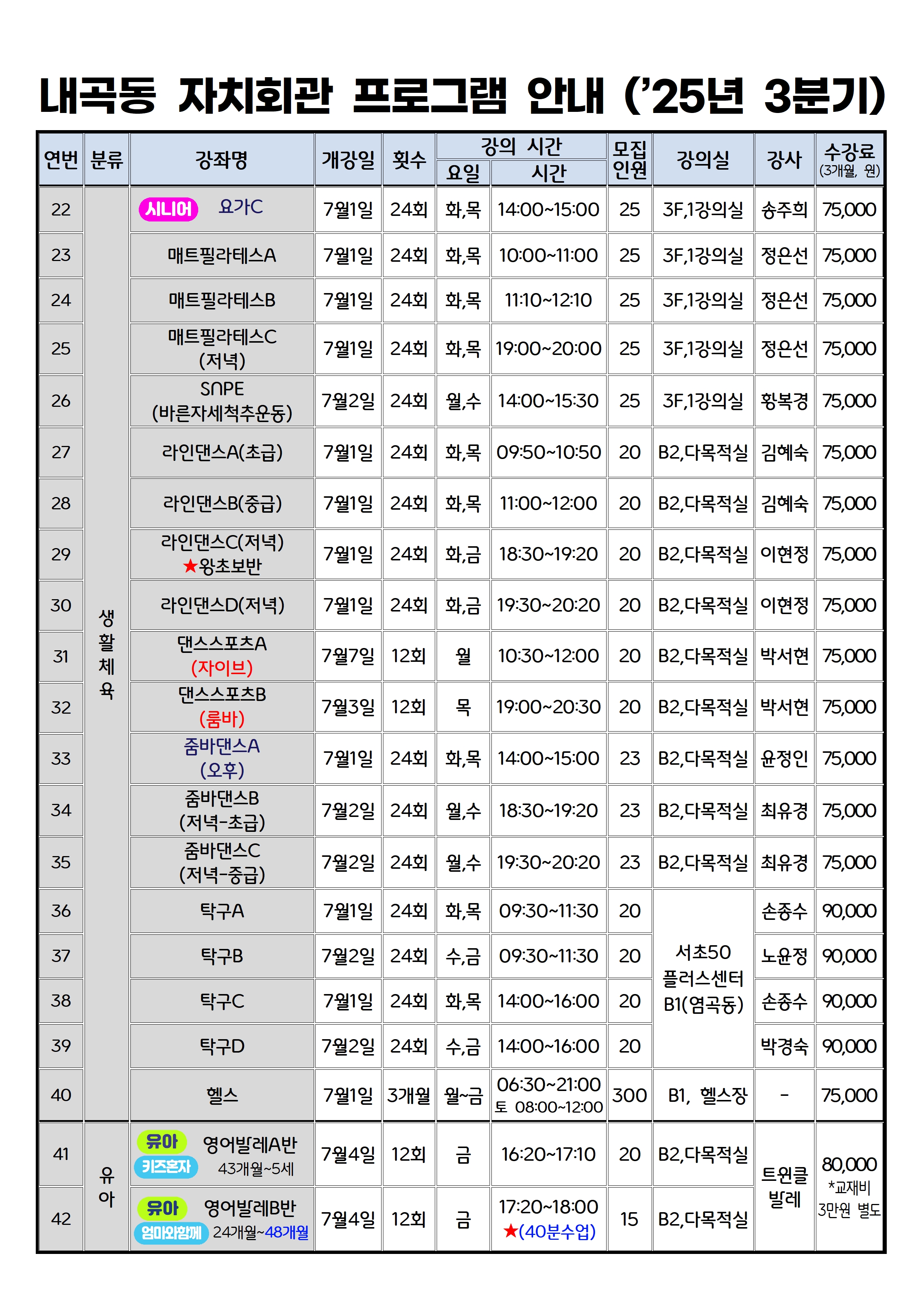 내곡동 자치회관 프로그램 안내 - 이미지 상세 내용은 아래글 참고