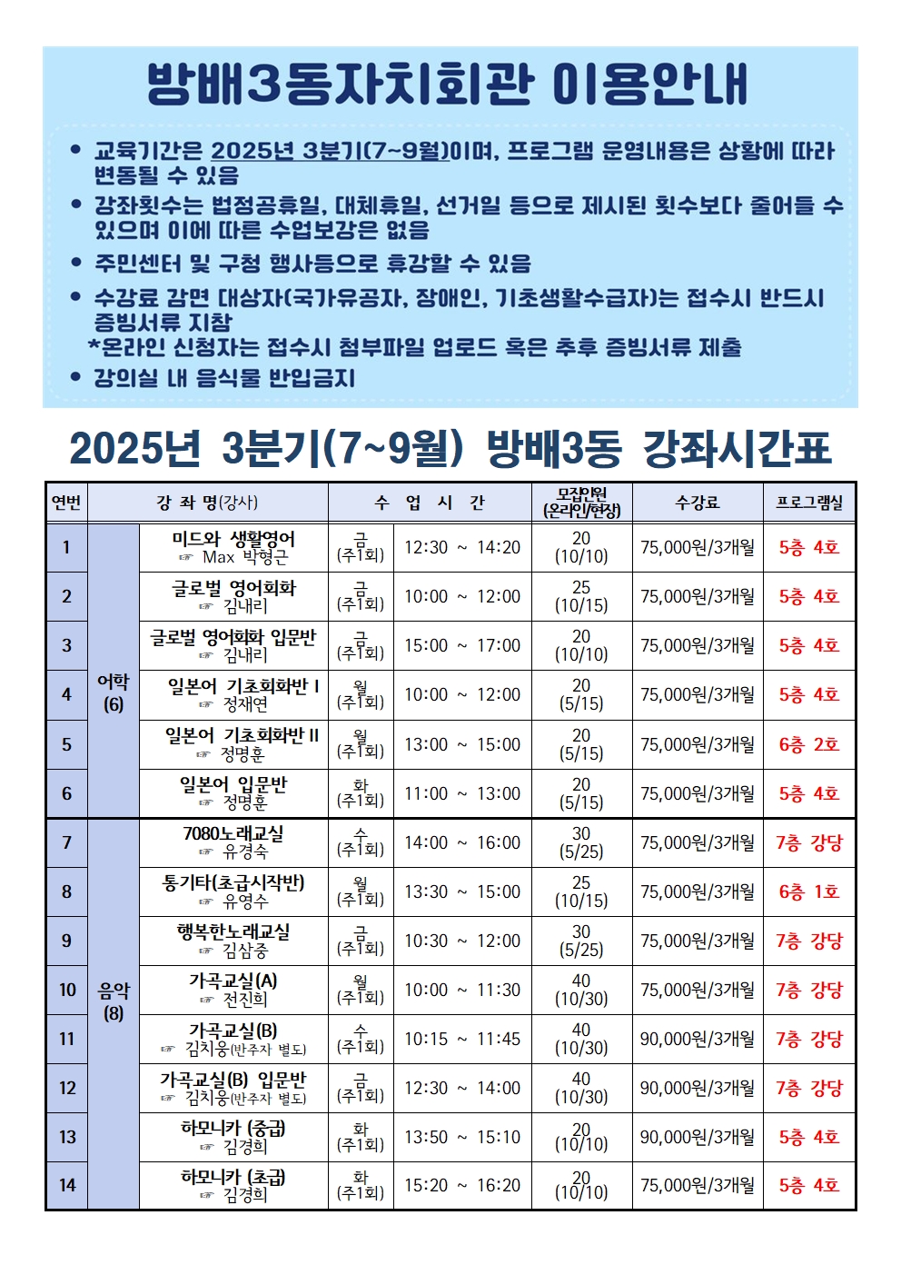 2025년 3분기-업로드-최종(세로형)001