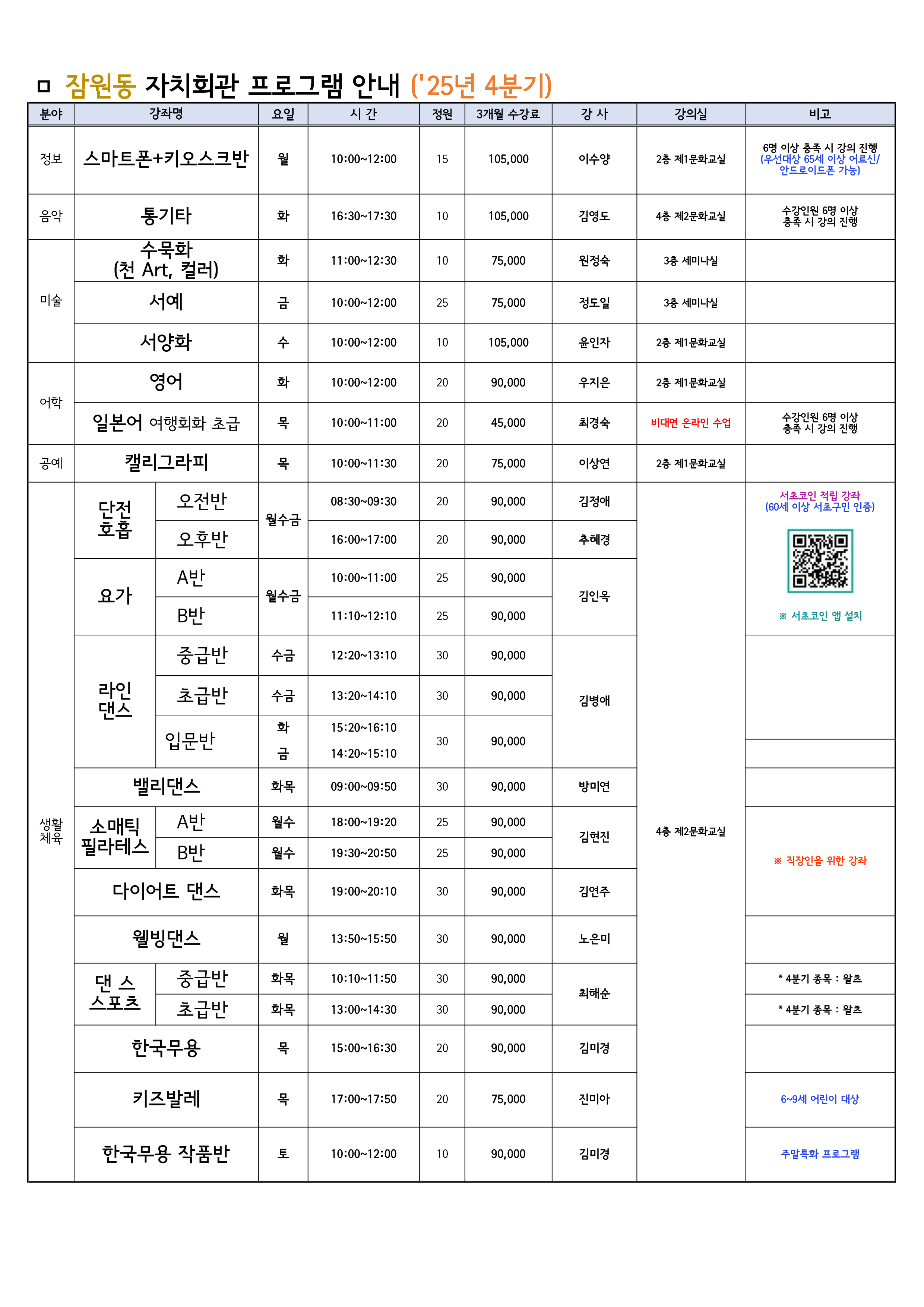 접수방법 및 교육기간, 유의사항, 환불규정 안내 - 이미지 상세 내용은 아래글 참고.