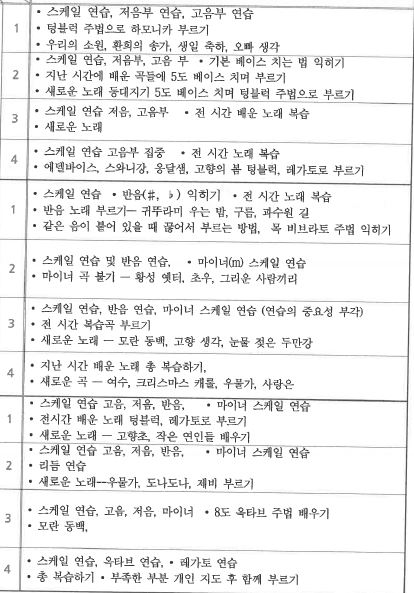 강의일정 - 이미지 상세 내용은 아래글 참고.
