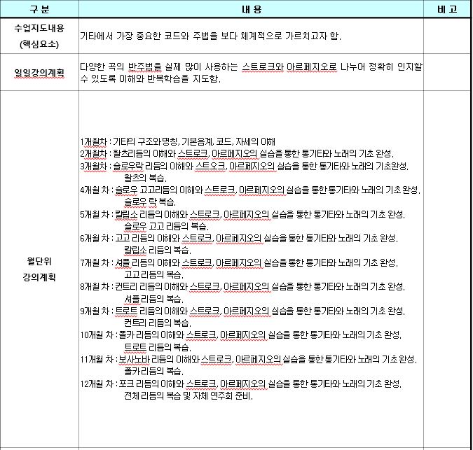 강의 일정 - 이미지 상세 내용은 아래글 참고
