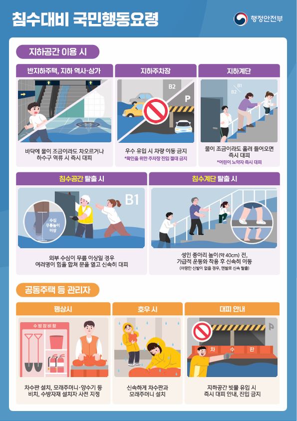 침수대비 지하공간이용