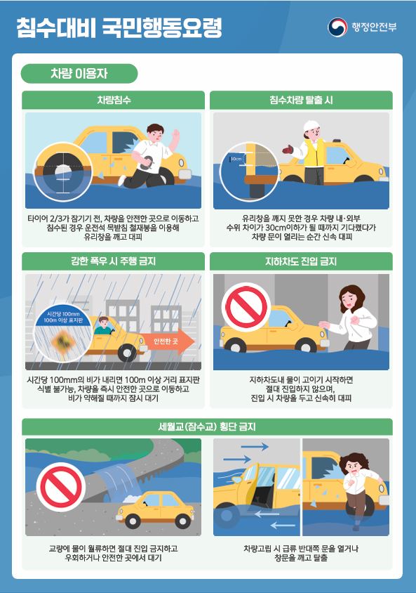 침수대비 차량이용시
