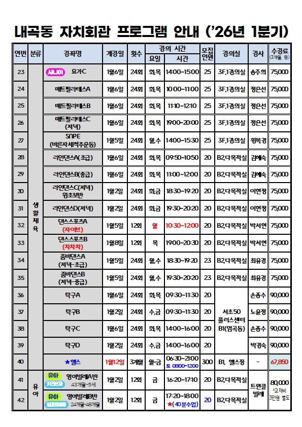 브로콜리 지역정보 관련 사진 4