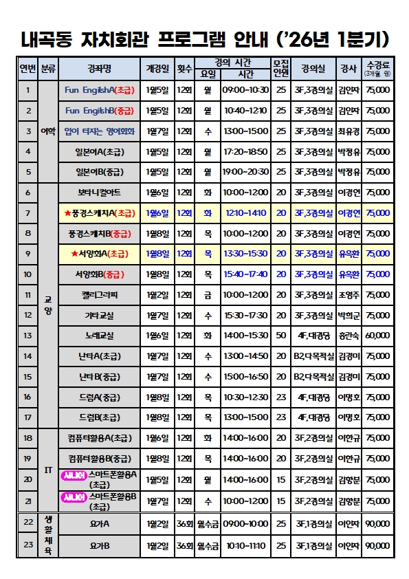 2026년 1분기 내곡동 자치회관 프로그램 안내_최종002
