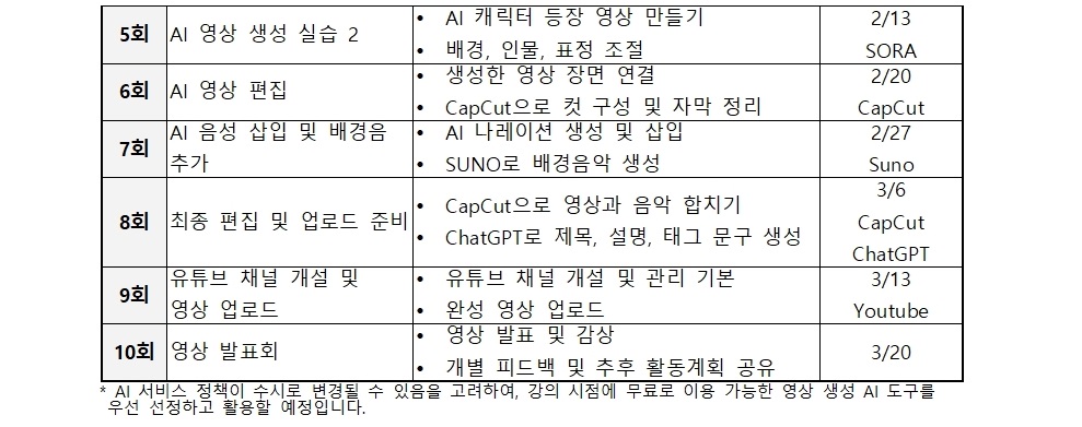 강의계획서_2026년 1분기_AI와유튜브(김희은)002