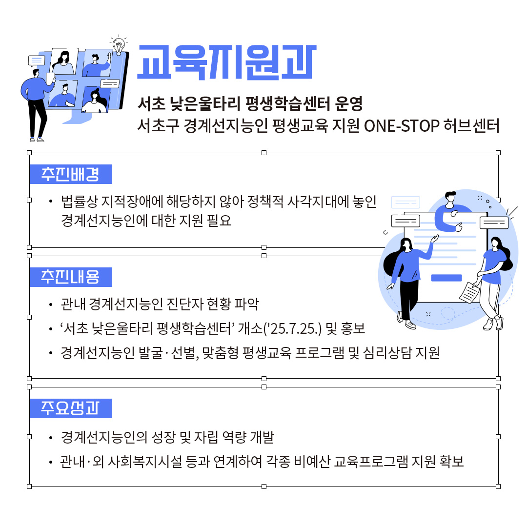 251202 [카드뉴스] 서초구청 감사담당과_v3_02