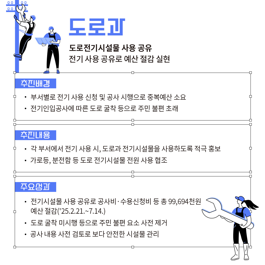 251202 [카드뉴스] 서초구청 감사담당과_v3_04