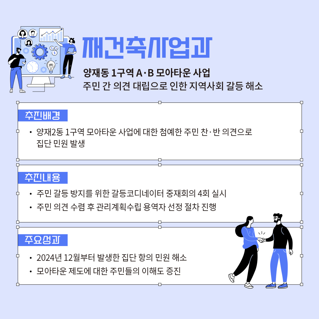 251202 [카드뉴스] 서초구청 감사담당과_v3_07