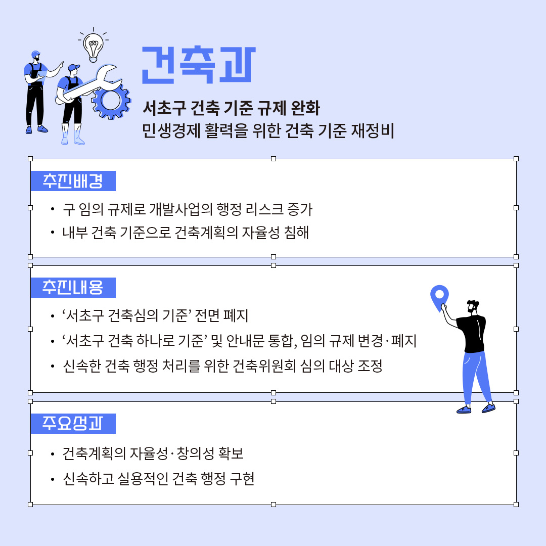 251202 [카드뉴스] 서초구청 감사담당과_v3_09