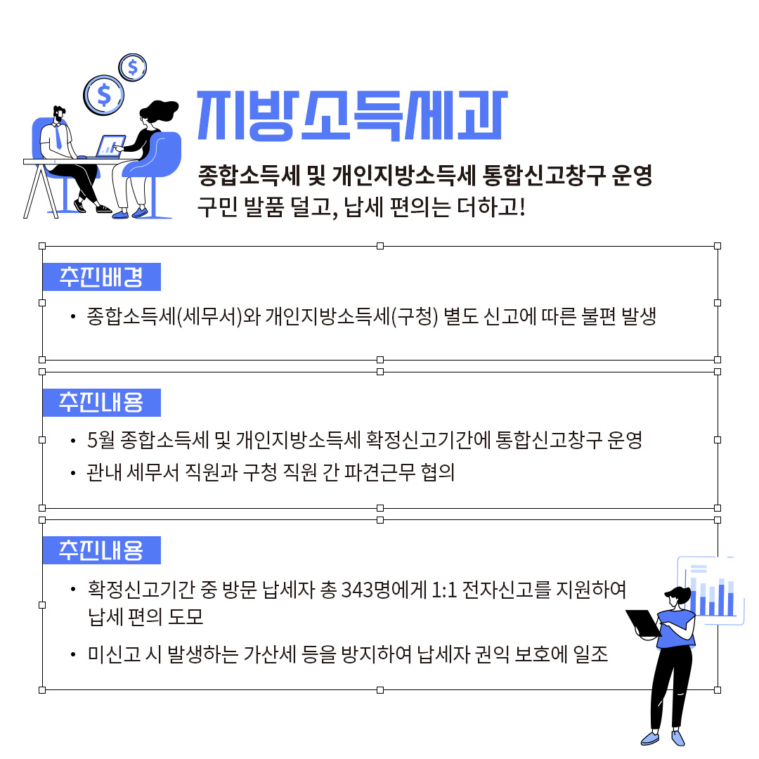 251202 [카드뉴스] 서초구청 감사담당과_v3_12