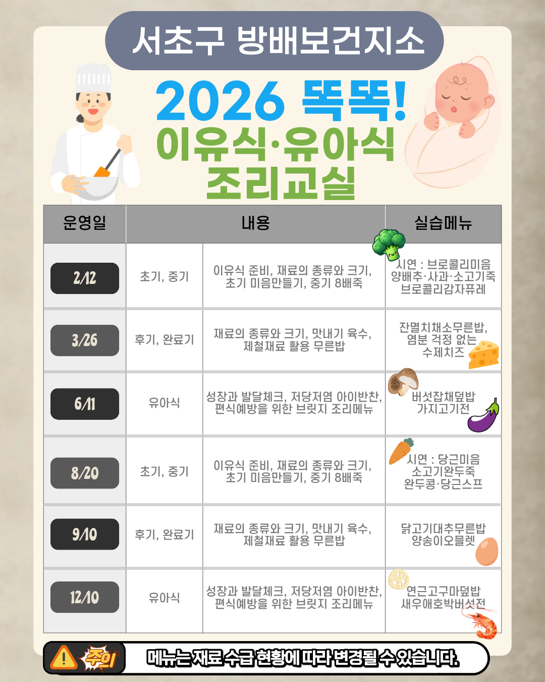 2026 똑똑! 이유식 및 유아식 조리교실