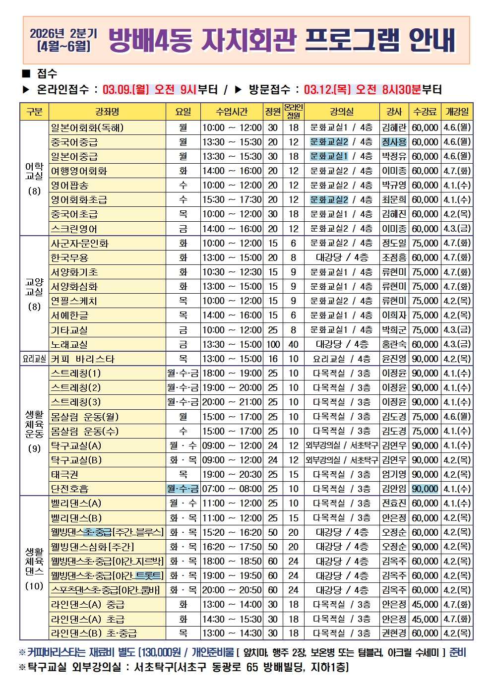 2026년 2분기 프로그램접수안내001 (2)