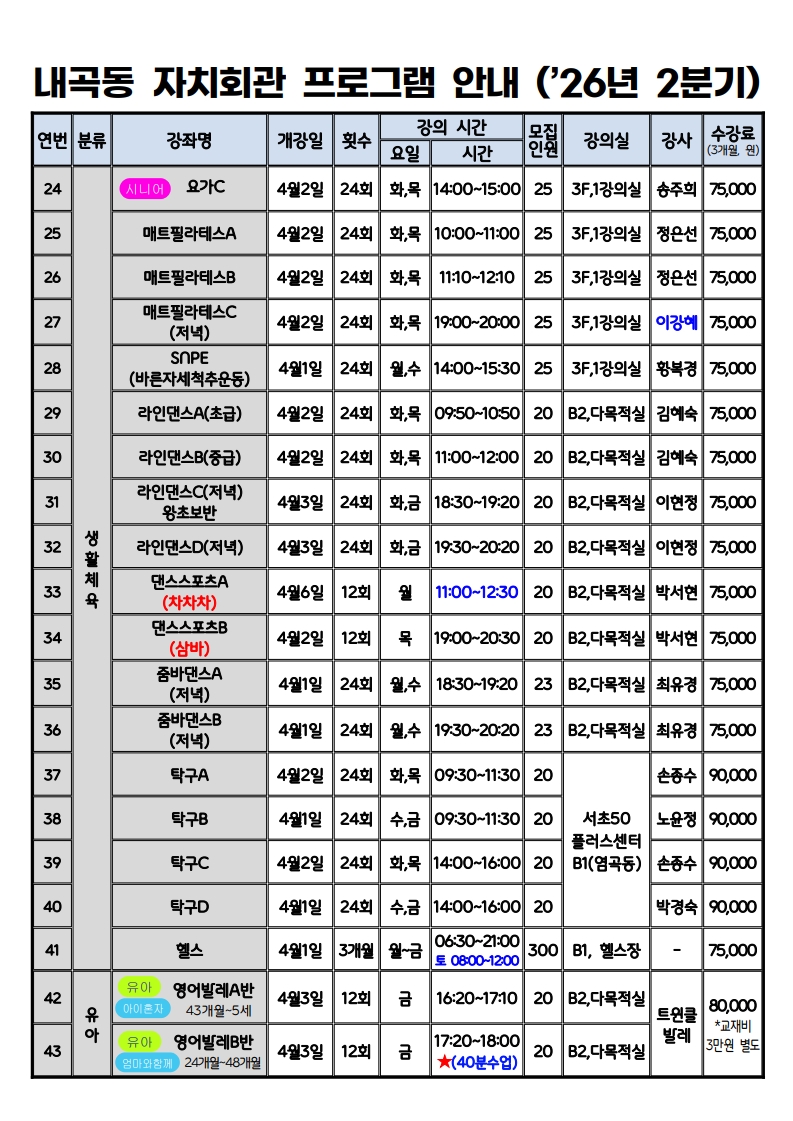 2026년 2분기 내곡동 자치회관 프로그램 안내_3