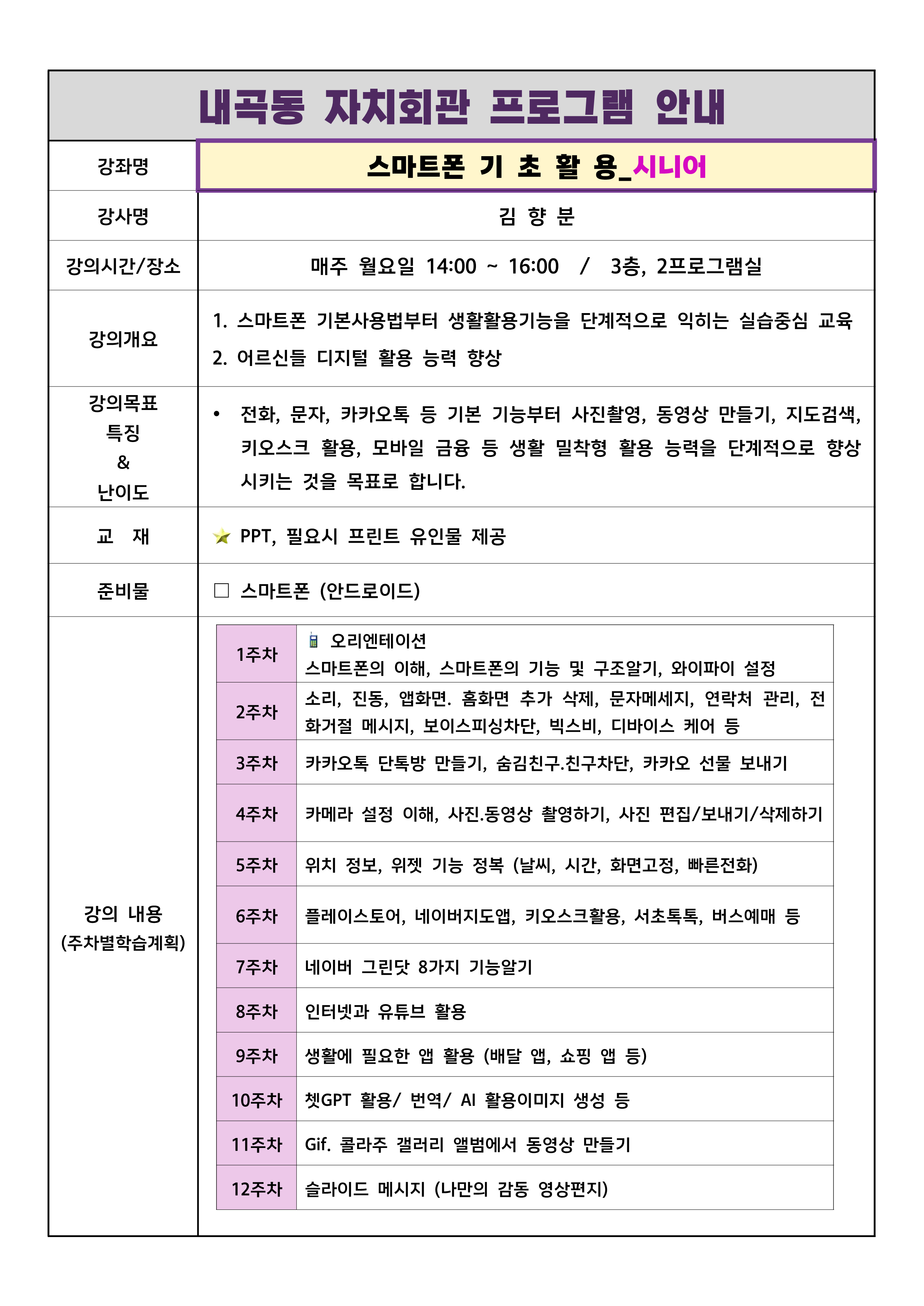 20 스마트폰기초활용
