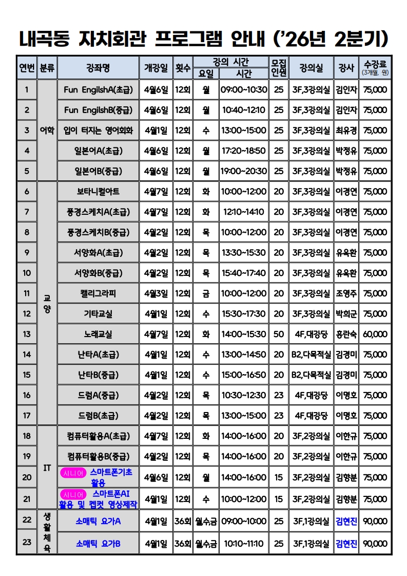 2026년 2분기 내곡동 자치회관 프로그램 안내_2